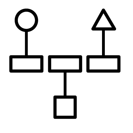 Natural Language Classifer